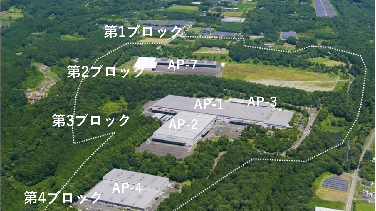群馬県前橋市赤城事業所の空撮写真