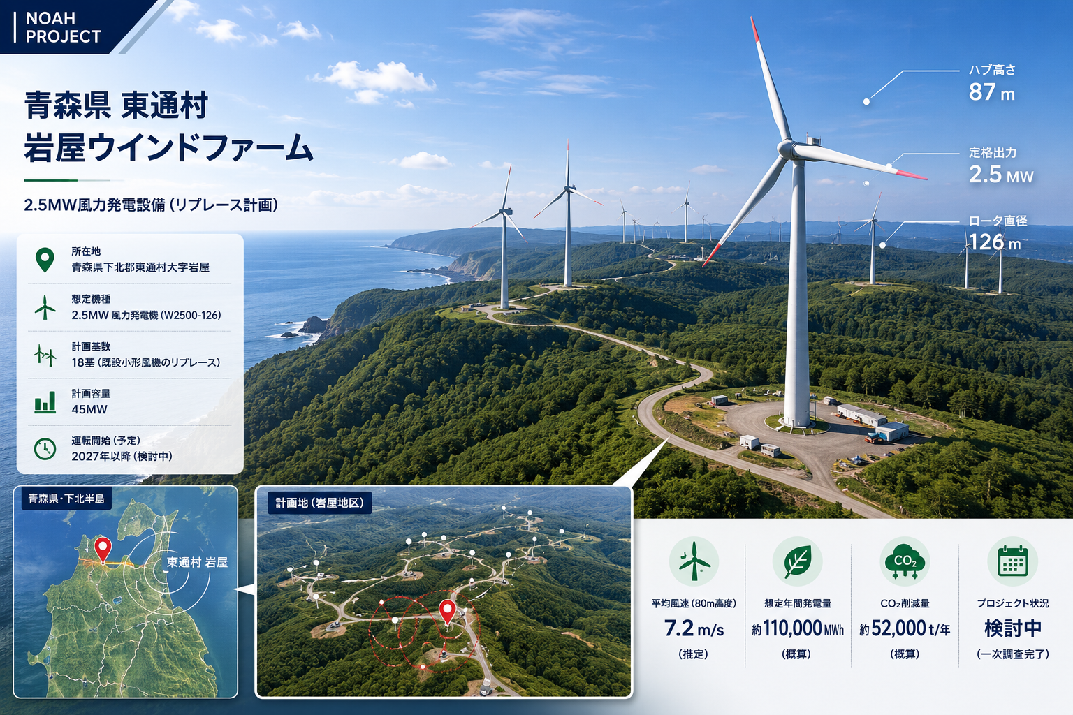 青森県東通村 岩屋ウインドファームの計画概要